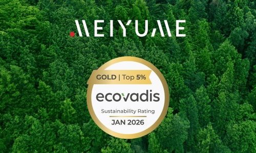 Meiyume reinforces commitment to sustainability with EcoVadis Gold rating