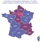 Répartition du chiffre d'affaires de la filière parfums et cosmétiques (Source : Asterès / Cosmetic Valley)