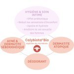Calybiota Bio est particulièrement recommandé dans les produits cosmétiques de soin et d'hygiène intime.