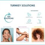 Arcade Beauty creates a new division for turnkey beauty products
